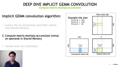 Accelerating Convolution with Tensor Cores in CUTLASS