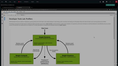 Optimizing CUDA Machine Learning Codes with Nsight Profiling Tools