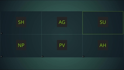 Debugging and Analyzing Correctness of CUDA Applications