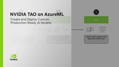 Create and Deploy Custom AI Models with NVIDIA TAO on Azure ML