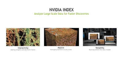 Real-Time, High-Fidelity Visual Experience of Large-Scale Scientific Simulations in Omniverse using NVIDIA IndeX on Multi-GPU Systems