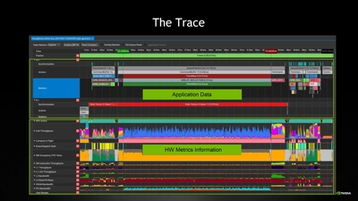 The Next Level of Optimization Advice with Nsight Graphics: GPU Trace