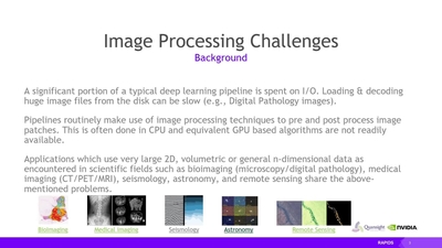 cuCIM: A GPU Image I/O and Processing Toolkit